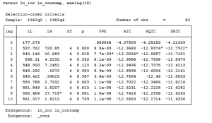 Time Series Stata Varsoc Econometrics Tutorial For Stata