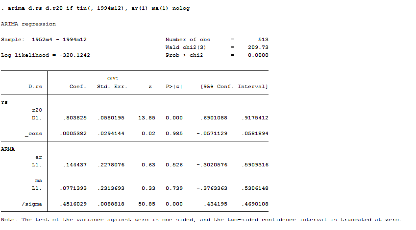 time-series-stata-arima