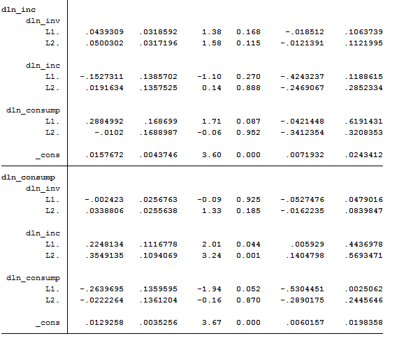 var-three-equation-model-constrain-2